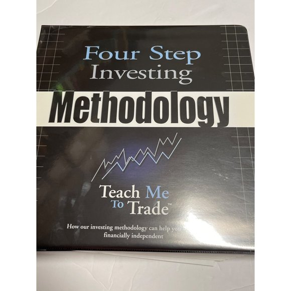 FOUR STEP INVESTING METHODOLOGY. Teach Me To Trade! How Our Investing Methodolog - Picture 1 of 3